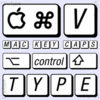 Mac Key Caps Pi™