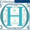 Criterion™