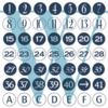 Bullet Numbers