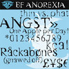 BF Anorexia™