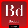 Bodoni