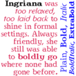 Ingriana™