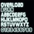 Overload