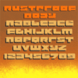 Rustproof Body
