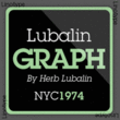 ITC Lubalin Graph®