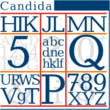 Candida®