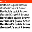 Delta® Pro