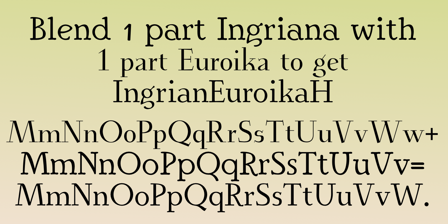 Ingrian Euroika™