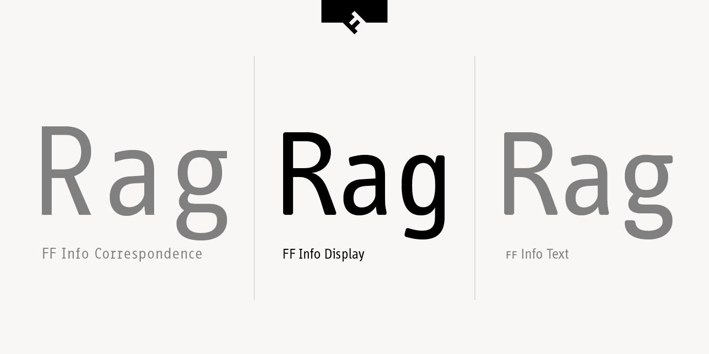 FF Info Display Pro®