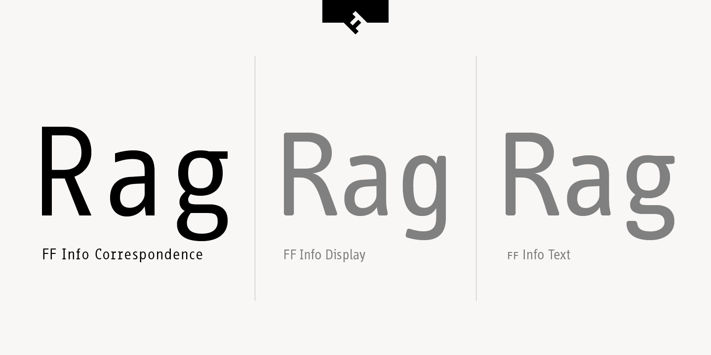 FF Info Correspondance™