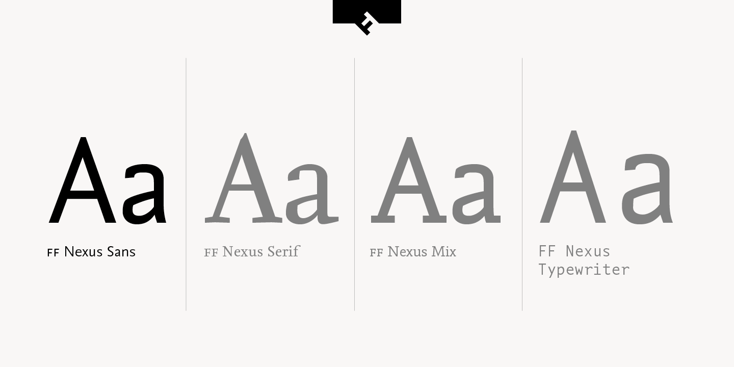 FF Nexus Sans Pro®