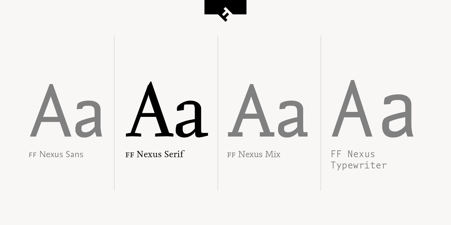 FF Nexus Serif Pro®