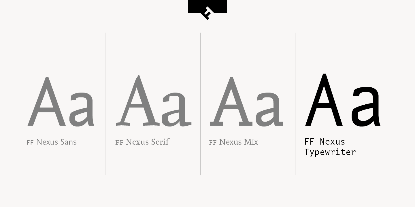 FF Nexus Typewriter Pro®