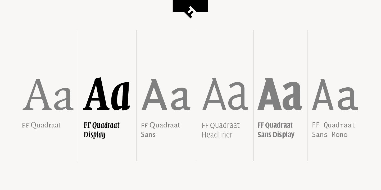 FF Quadraat Display®