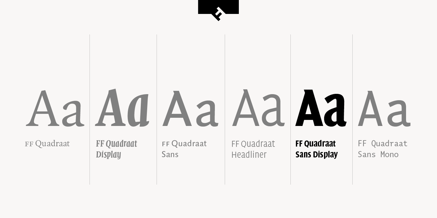 FF Quadraat Sans Display®
