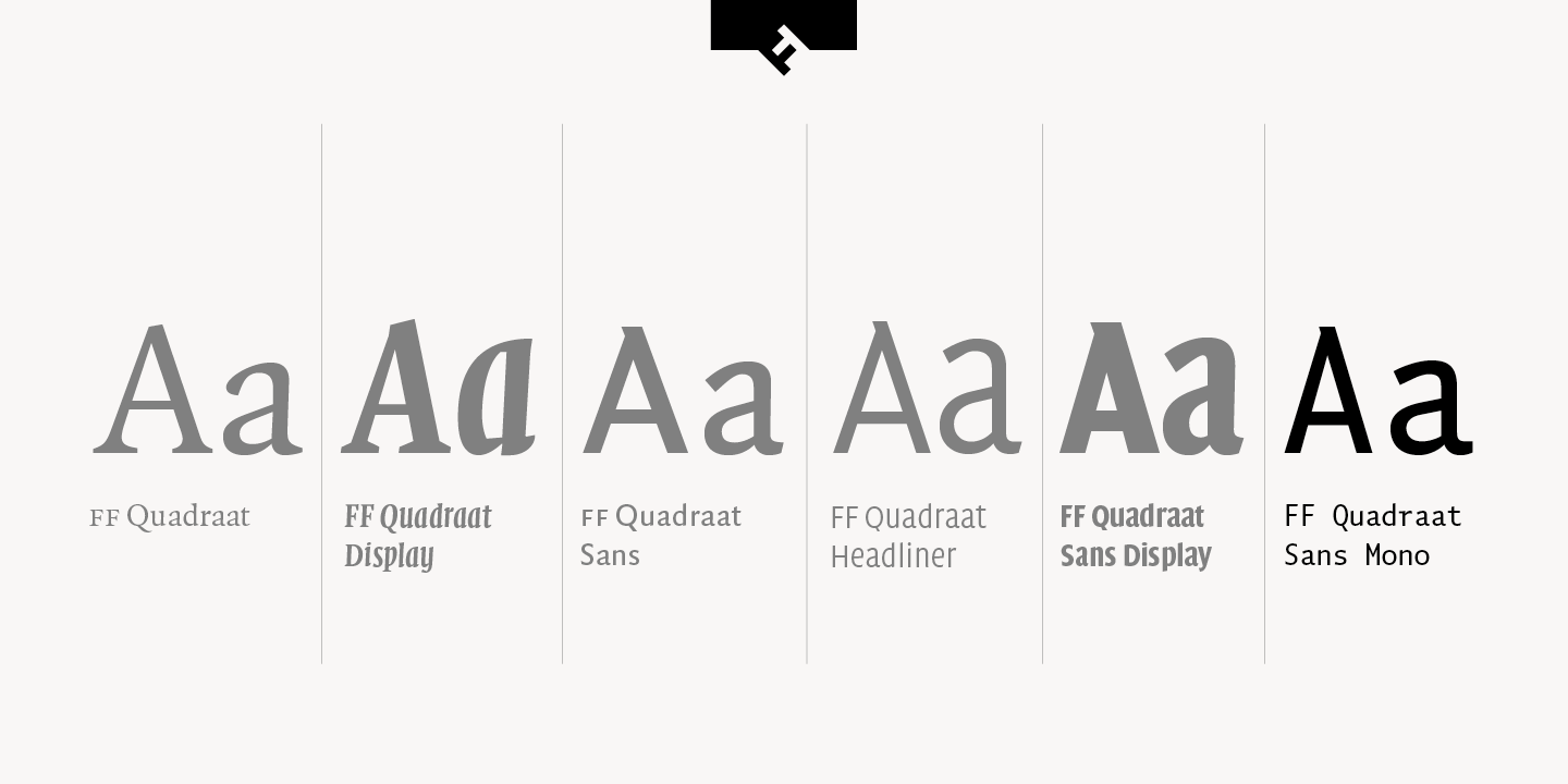 FF Quadraat Sans Mono®