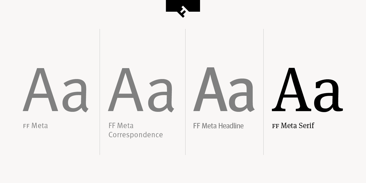 FF Meta Serif®