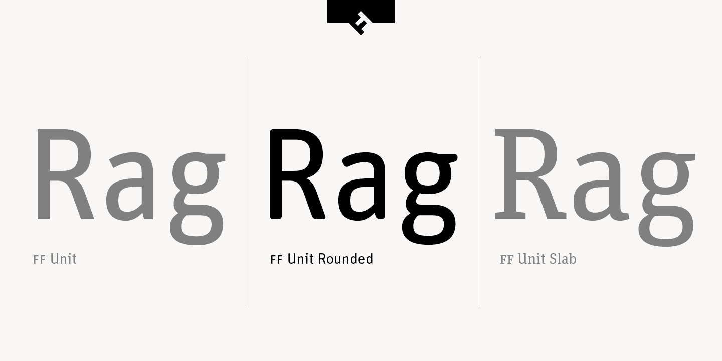 FF Unit Rounded®