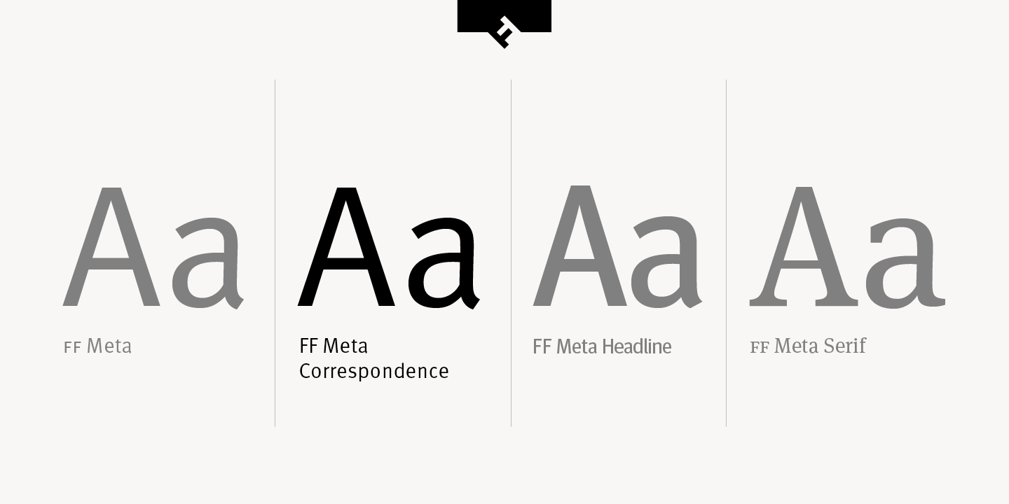 FF Meta Correspondence Pro®