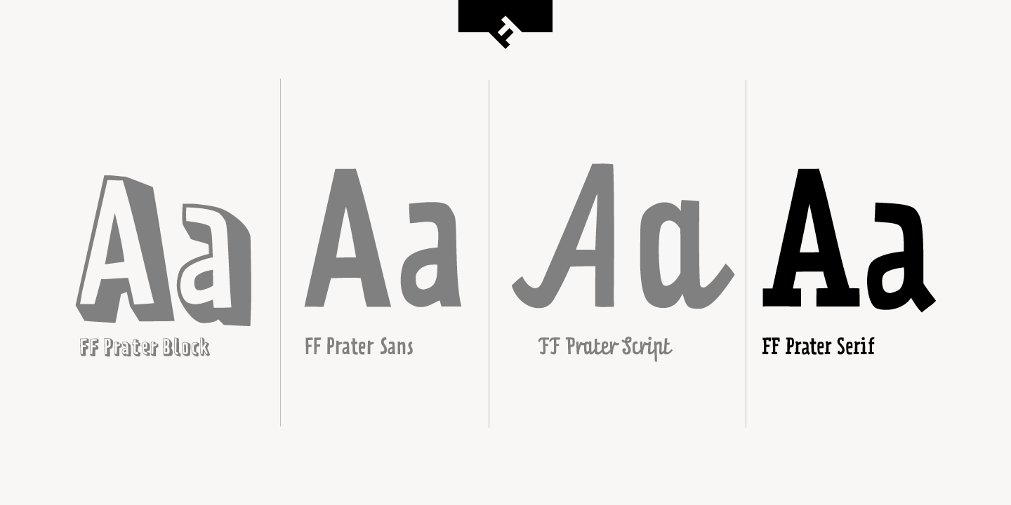 FF Prater Serif®