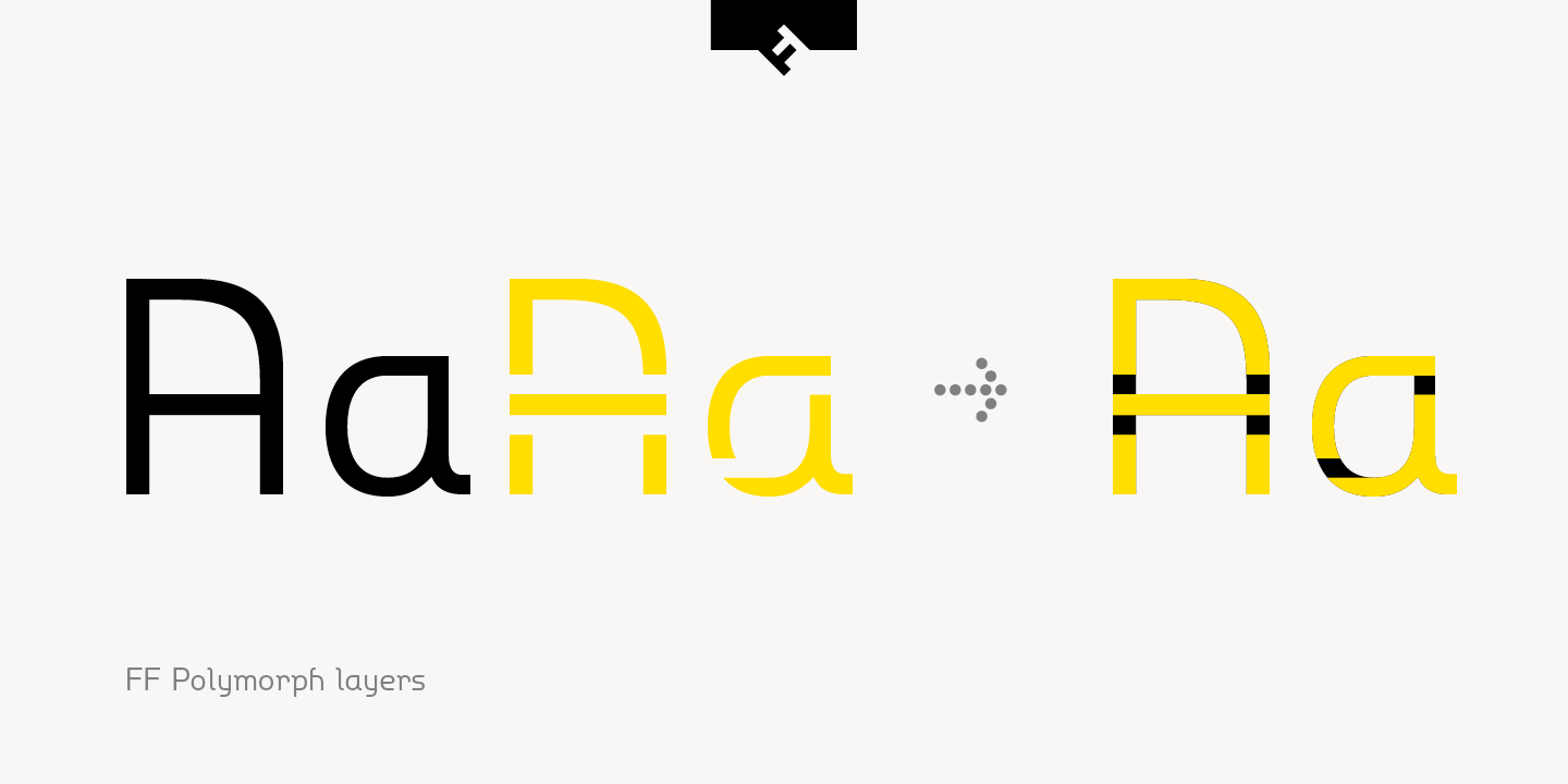 FF Polymorph™