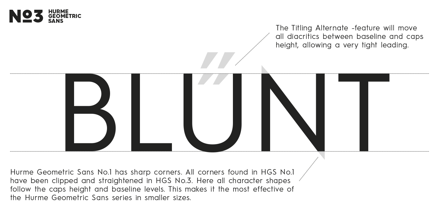 Hurme Geometric Sans No.3