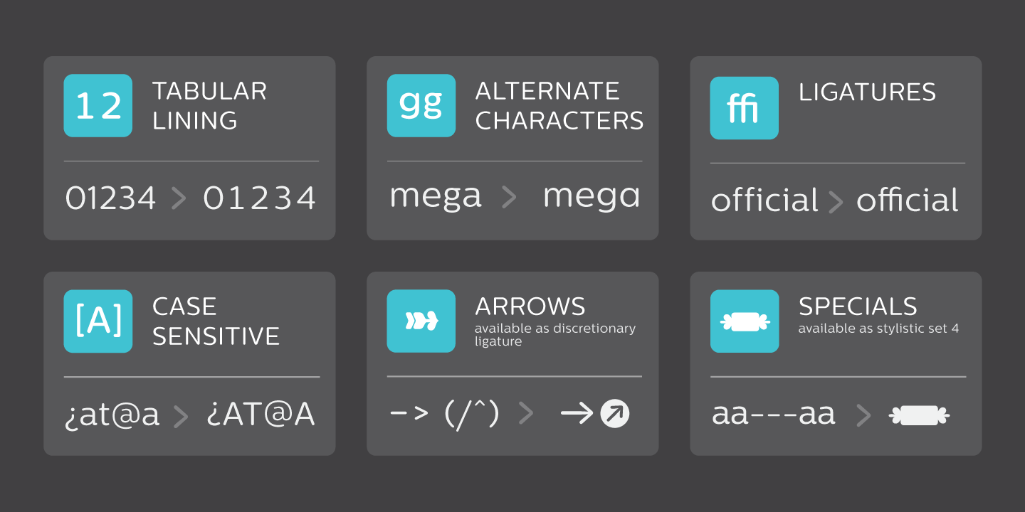 Centrale Sans Rounded