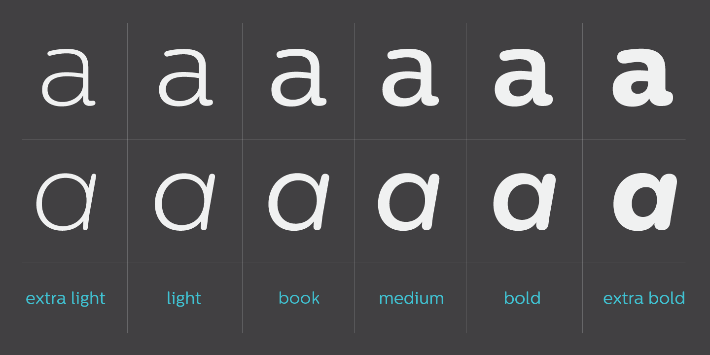 Centrale Sans Rounded
