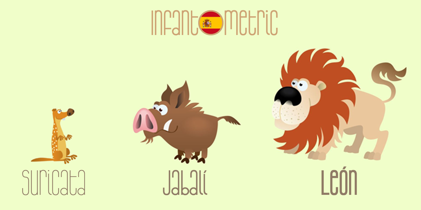 Infantometric Pro™