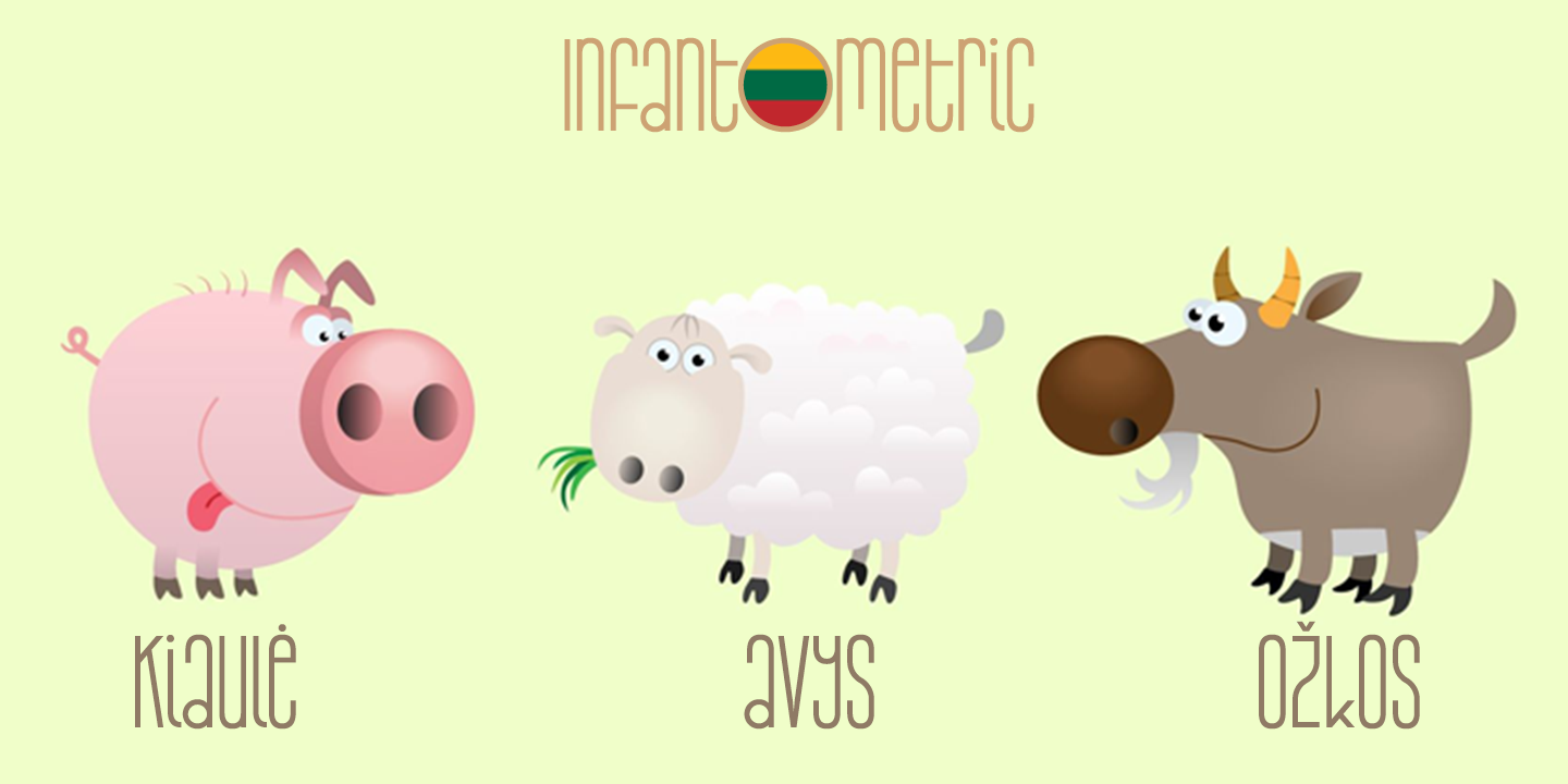 Infantometric Pro™