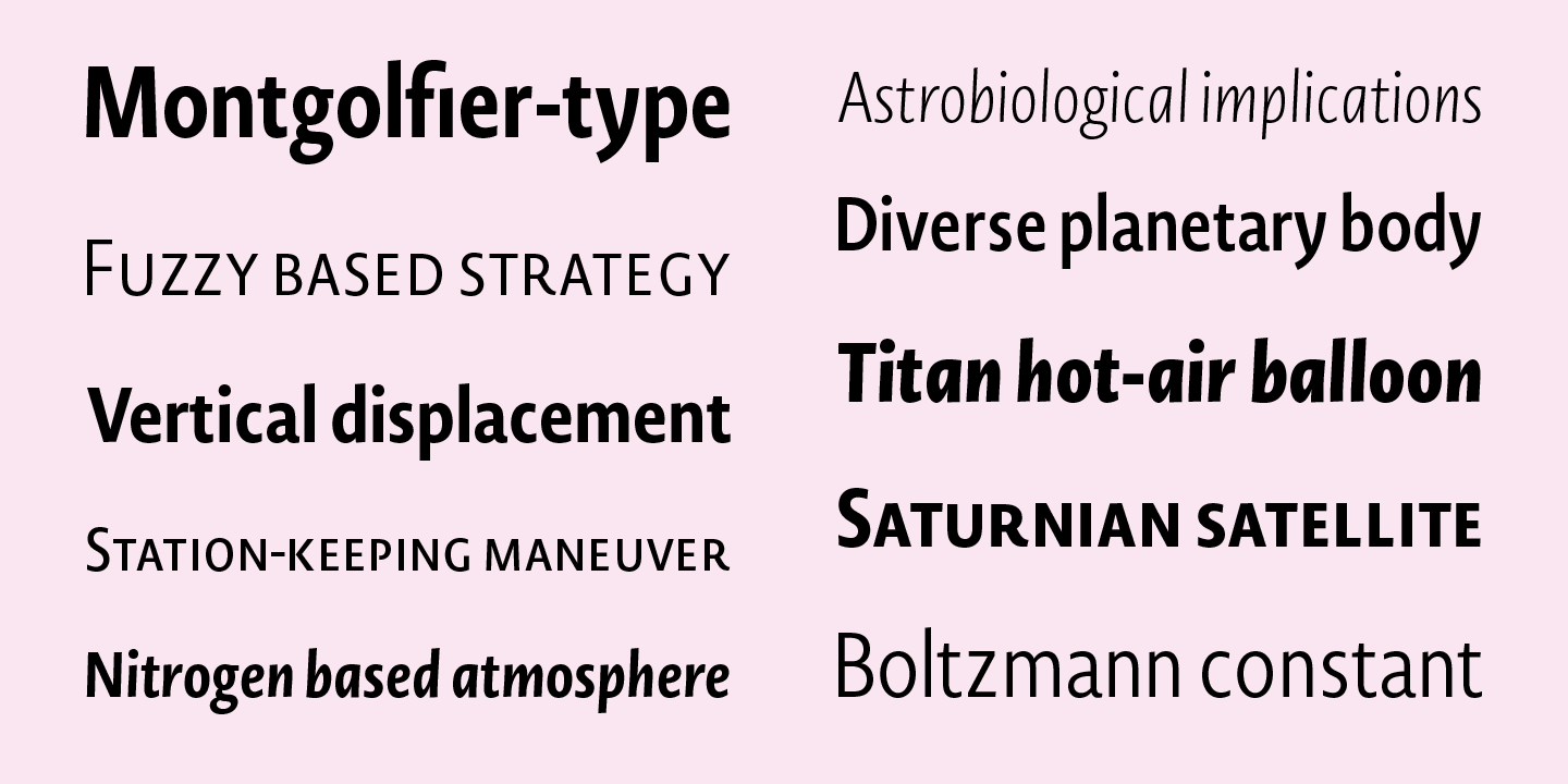 Novel Sans Condensed Pro™