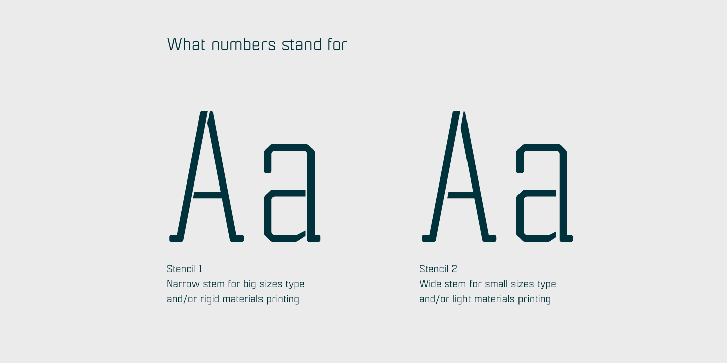 Tecnica Slab Stencil™