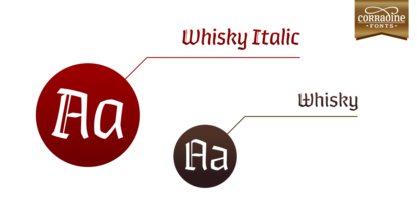 Whisky Italics™