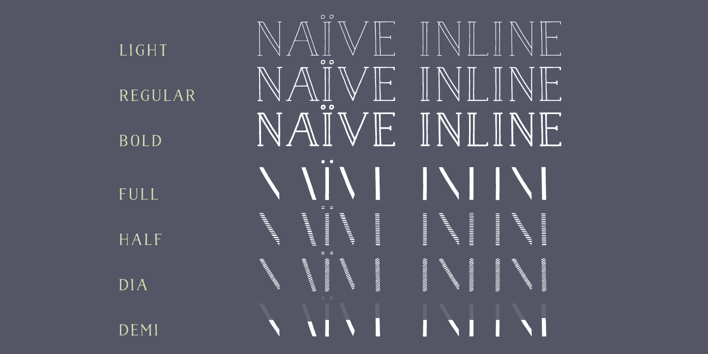Naive Inline