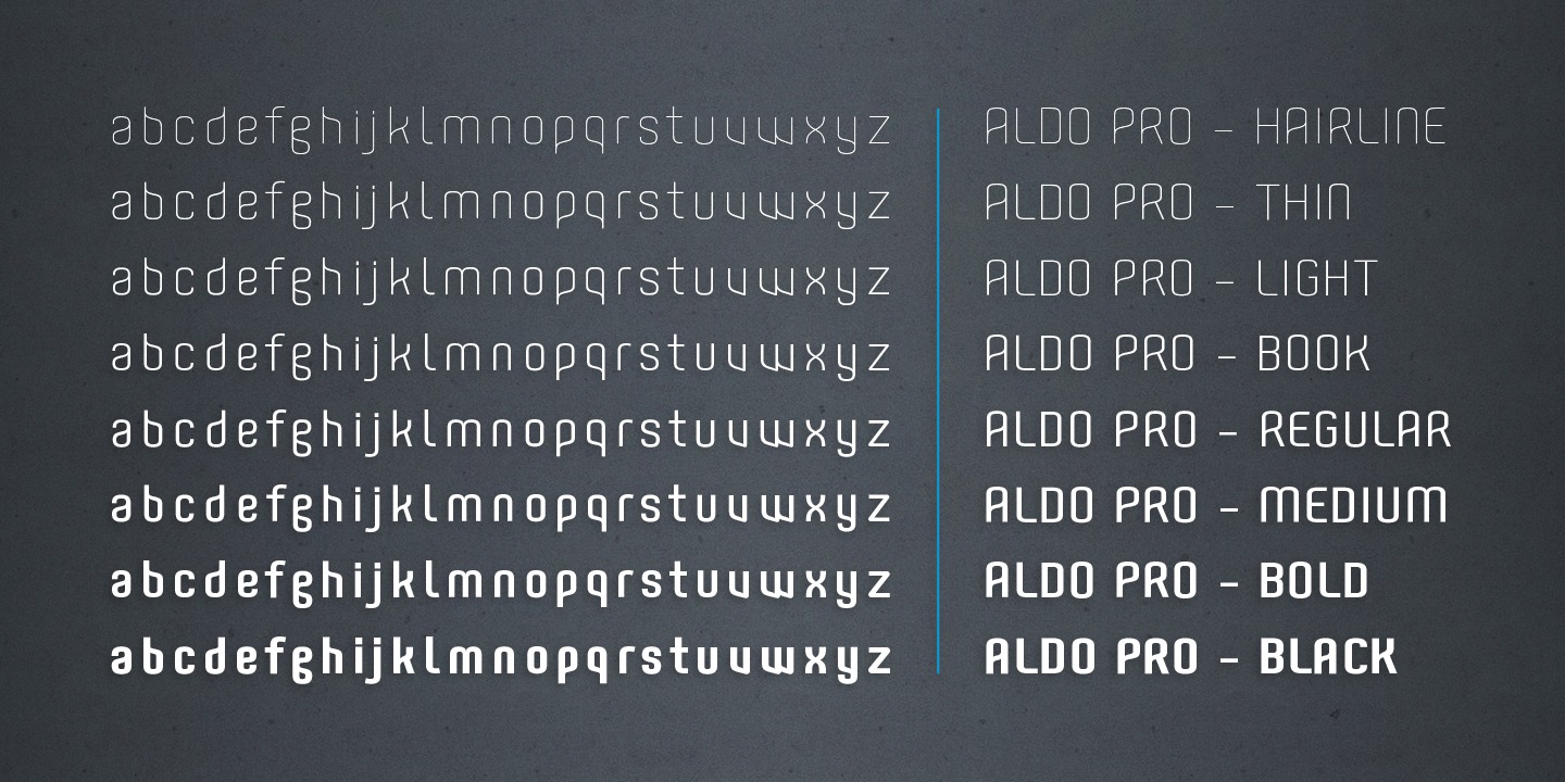 Aldo Pro