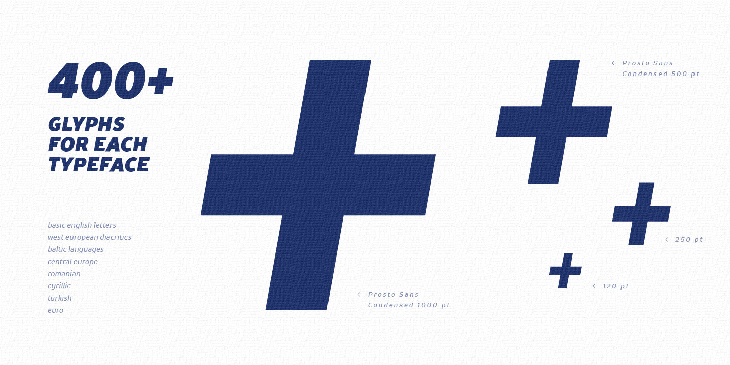 TT Prosto Sans Condensed