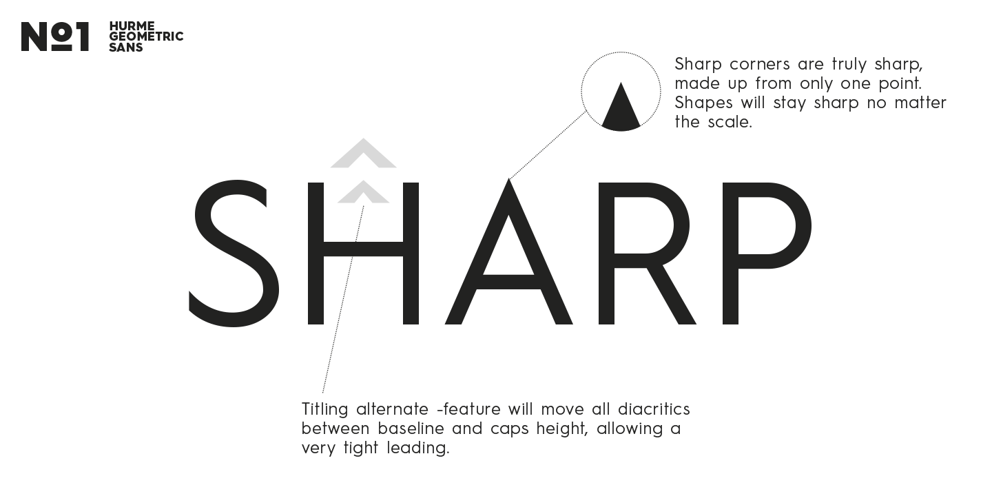 Hurme Geometric Sans 1 & 2