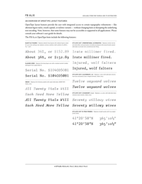 Alix FB OT Features by Font Bureau