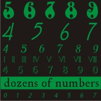 Numbers