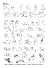 Wiescher Design: My Hands