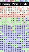 Syndrome BRK Pro - glyphs