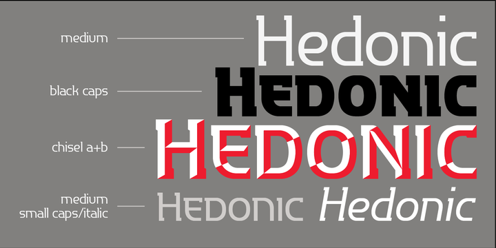 P22 Hedonic™