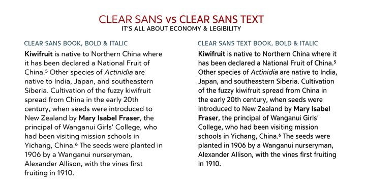 Clear Sans Text®