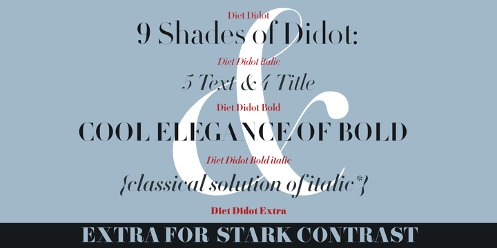 DietDidot