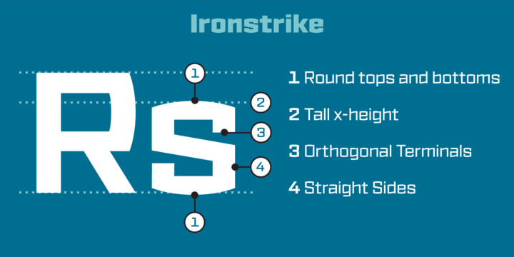 Ironstrike™