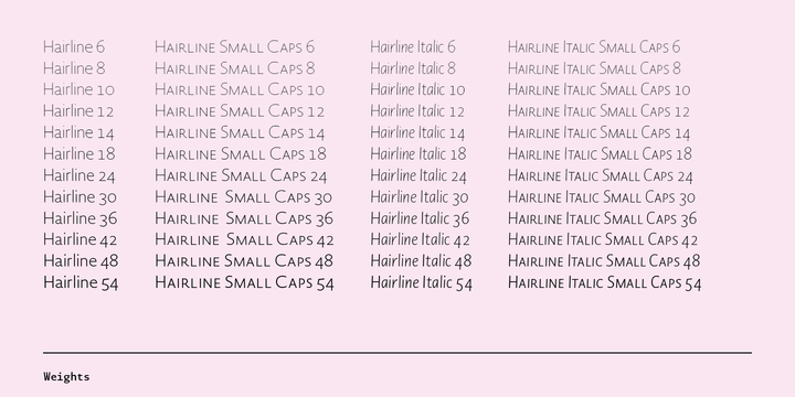 Novel Sans Hair Pro™