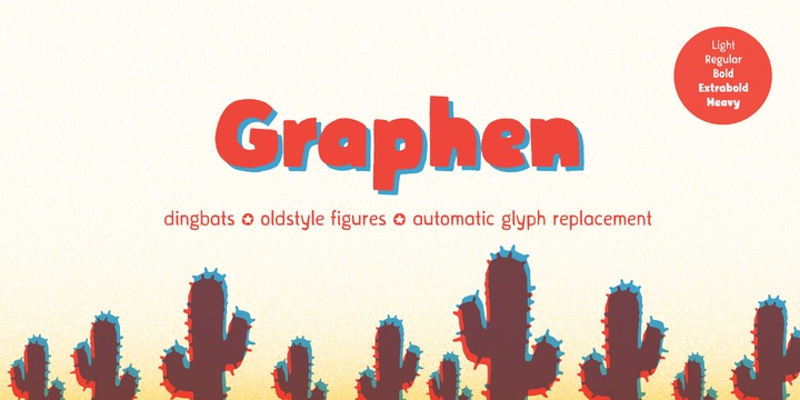 Graphen