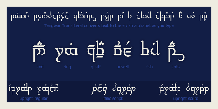 Tengwar Transliteral