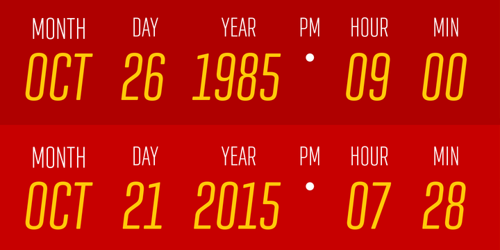 Geogrotesque Extra Compressed