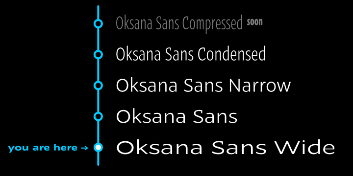 Oksana Sans Wide™